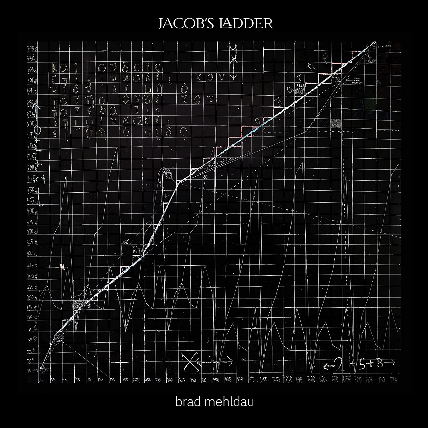 MEHLDAU BRAD - JACOB'S LADDER LP2